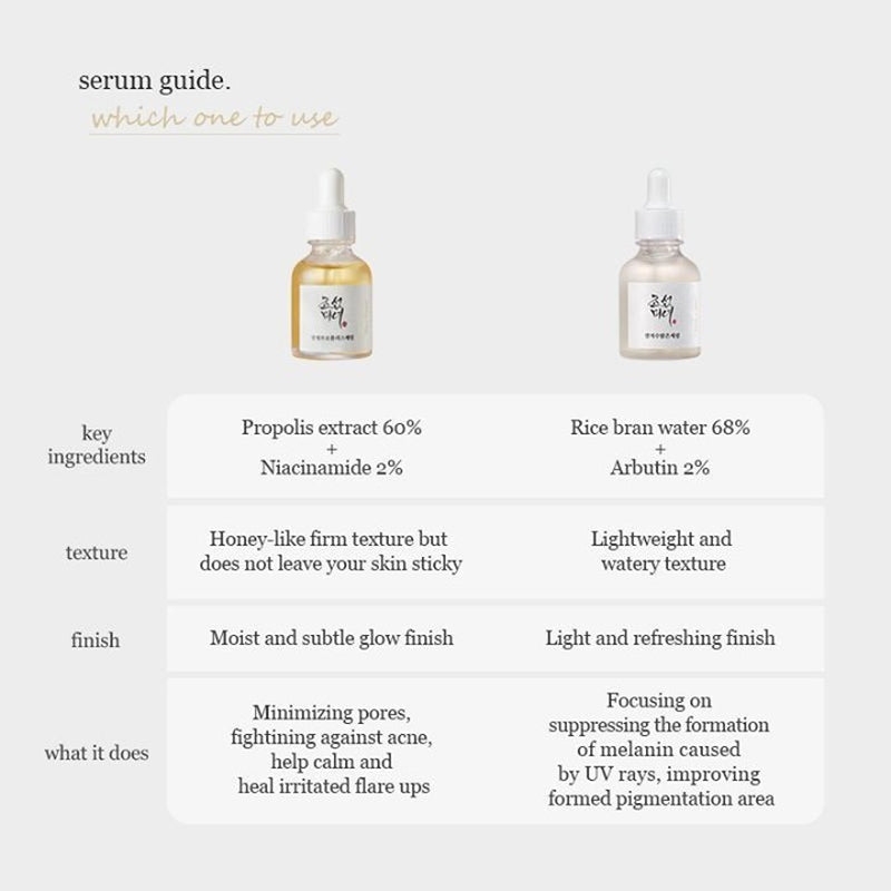 Glow Deep Serum: Rice + Alpha-Arbutin