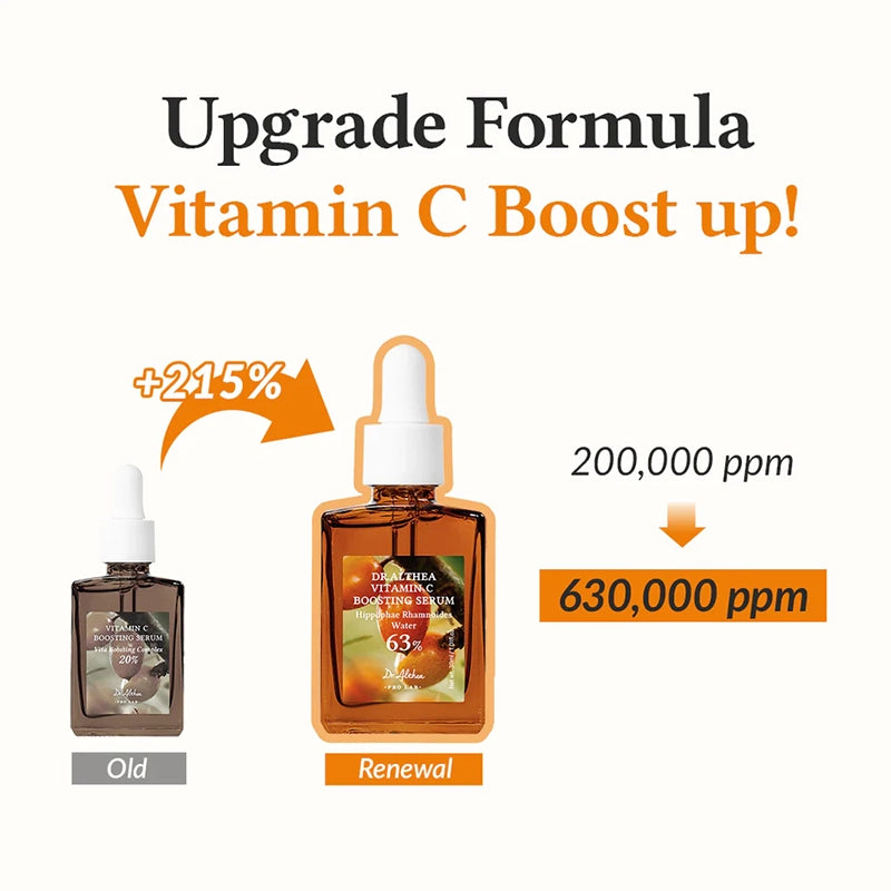 Dr. Althea Vitamin C Boosting Serum, product photo 9
