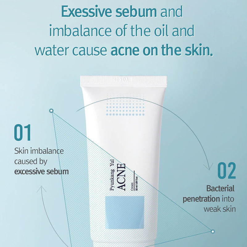 Pyunkang Yul ACNE Cream, product photo 3