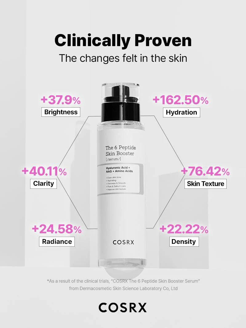 The 6 Peptide Skin Booster Serum